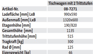 Tischwagen mit 2 Trittstufen (2 Etagen)